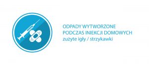 Odpady wytworzone podczas iniekcji domowych