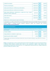 CENNIK PGK 20 maja 2025 - 0010