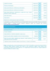 CENNIK PGK 30 czerwca 2025 - 0010