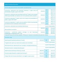 CENNIK PGK 01.01.2026 - 0004