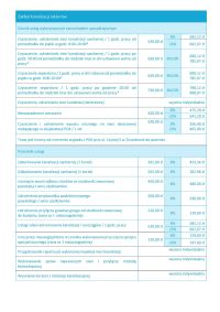 CENNIK PGK 01.01.2026 - 0005