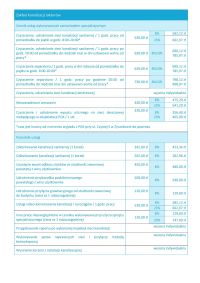 cennik usług strona 5