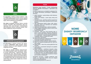 Nowe zasady segregowania odpadów.